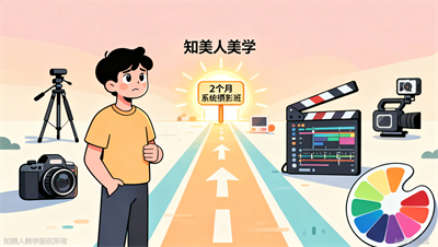转行学摄影剪辑有前途吗？知美人美学2个月系统摄影班，商业修图全包含