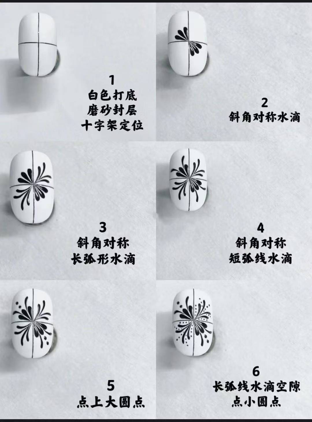 衢州知美人美甲培训学校费用与区域推荐指南